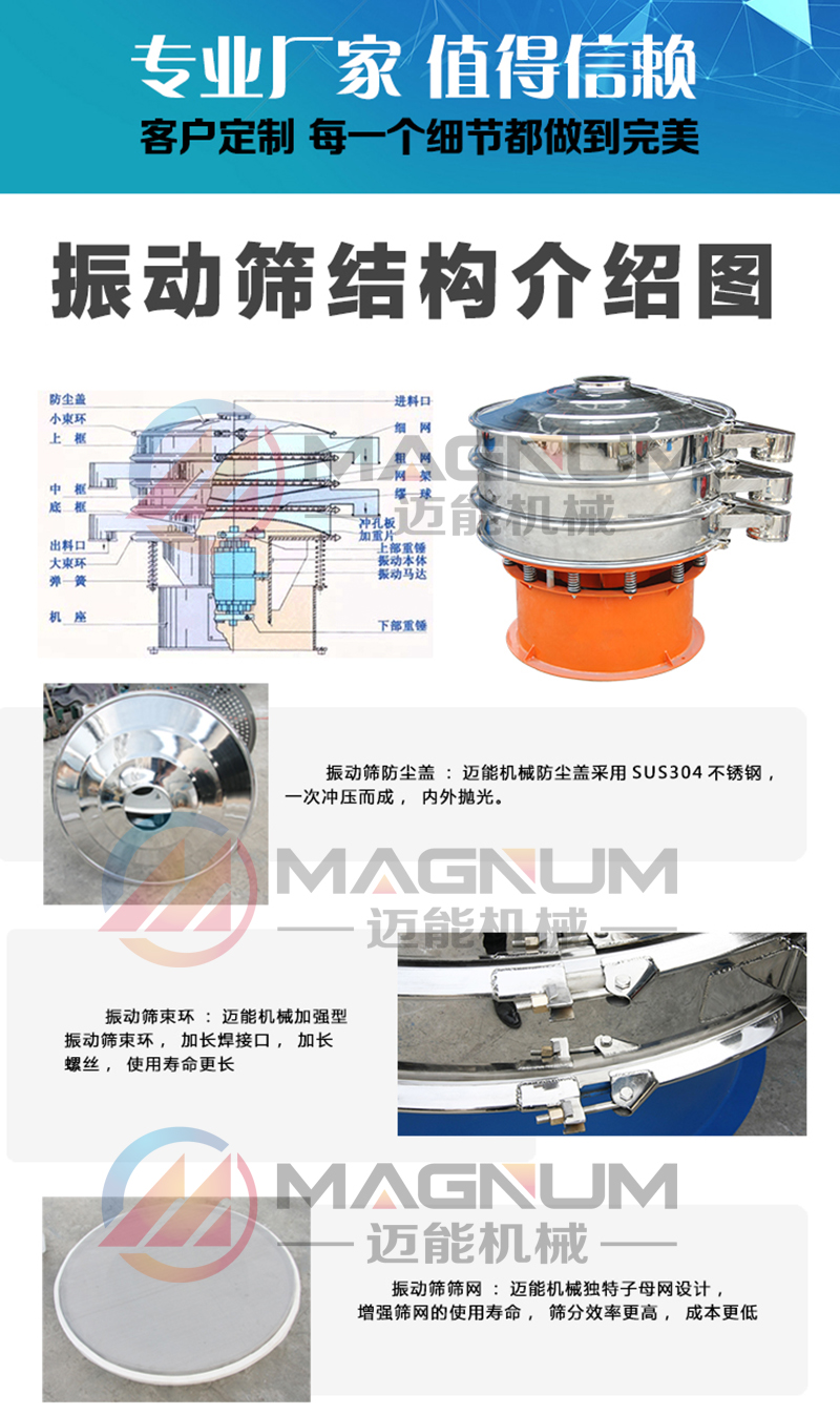 玉米淀粉振動(dòng)篩細(xì)節(jié)圖